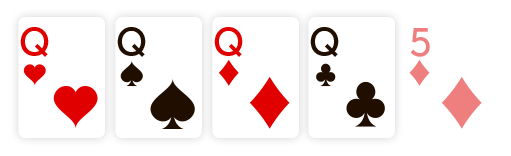 The Four of a Kind Hand in Poker