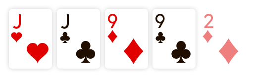 Two-pair - Poker Definition