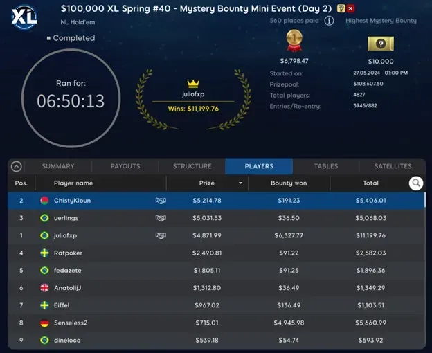 $100K Mystery Bounty Mini Event Ends in 3-Way Deal
