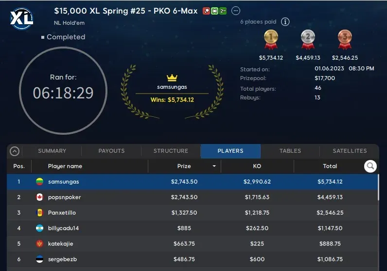Lithuania’s samsungas Gets Job Done in Event #25