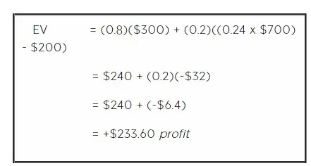 EV formuls 1