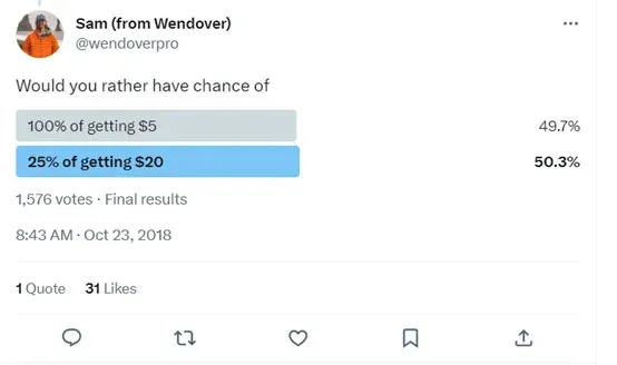 Sam Wendover