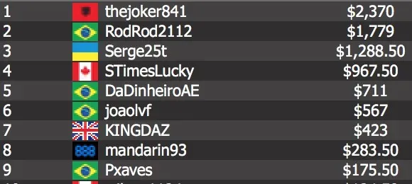 “thejoker841” defeated “RodRod2112”