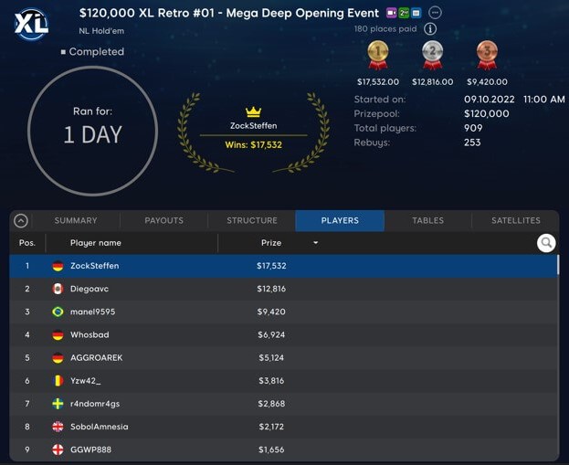 Germany’s ZackSteffen Takes Down $120K Opener