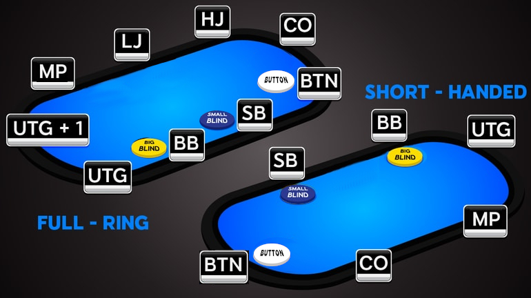 bônus de poker sem depósito