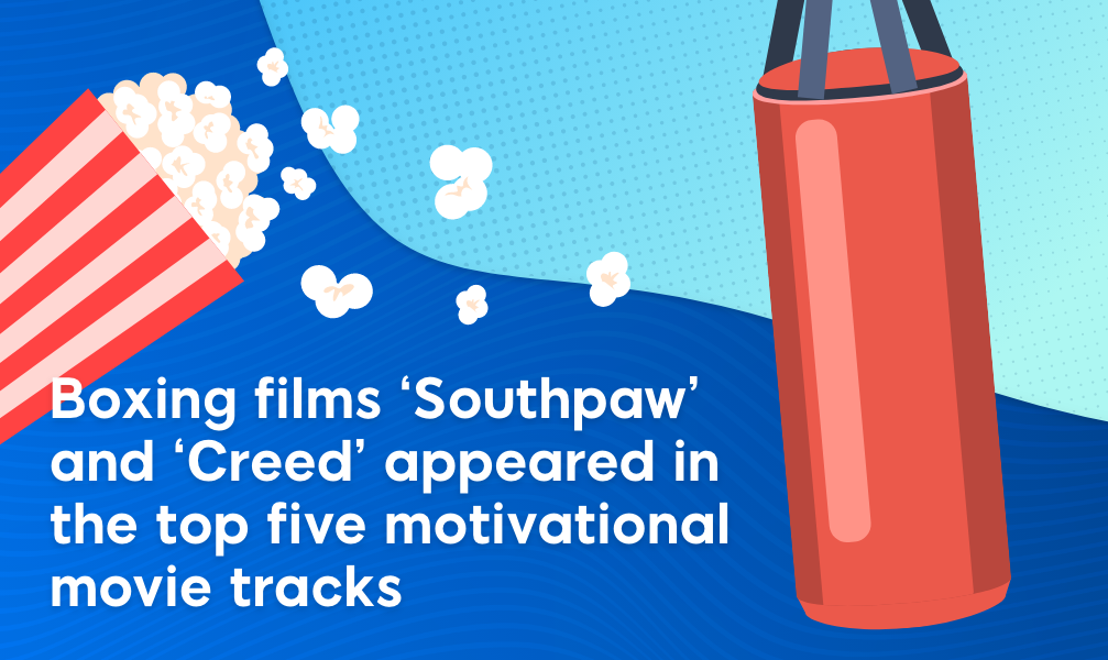 Boxing films ‘Southpaw’ and ‘Creed’ appeared in the top five.