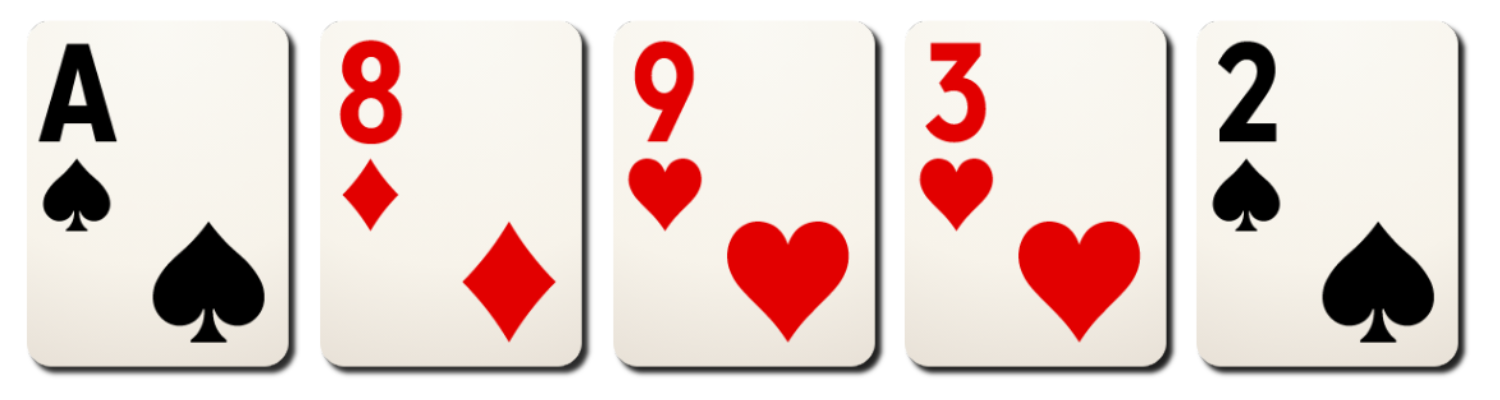 What Is Slow Playing in Poker? Slow Play Board