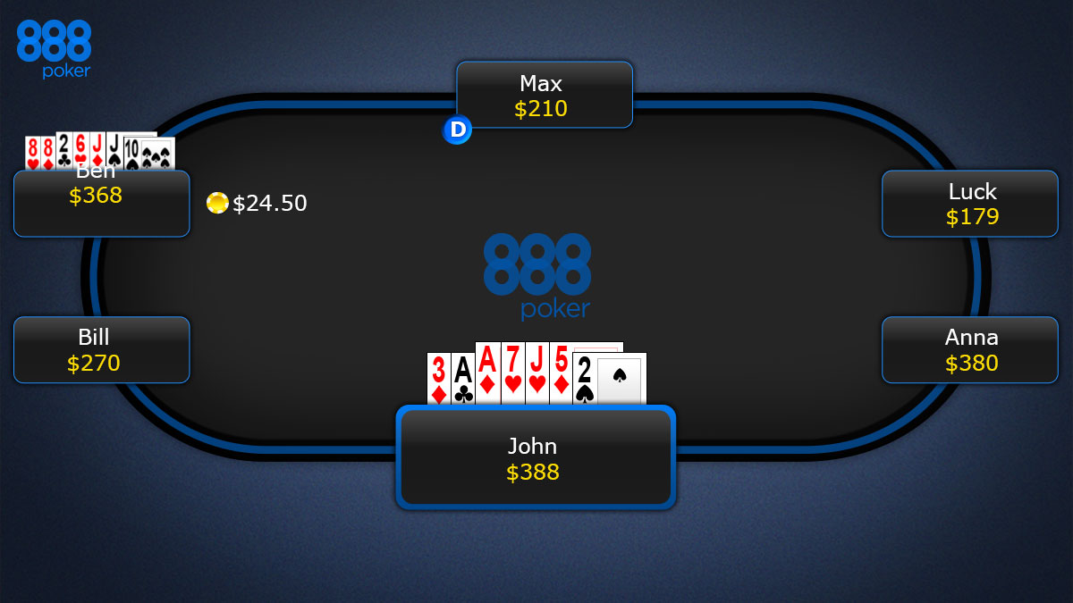 How To Play 7 Card Stud Learn The Rules At 888poker