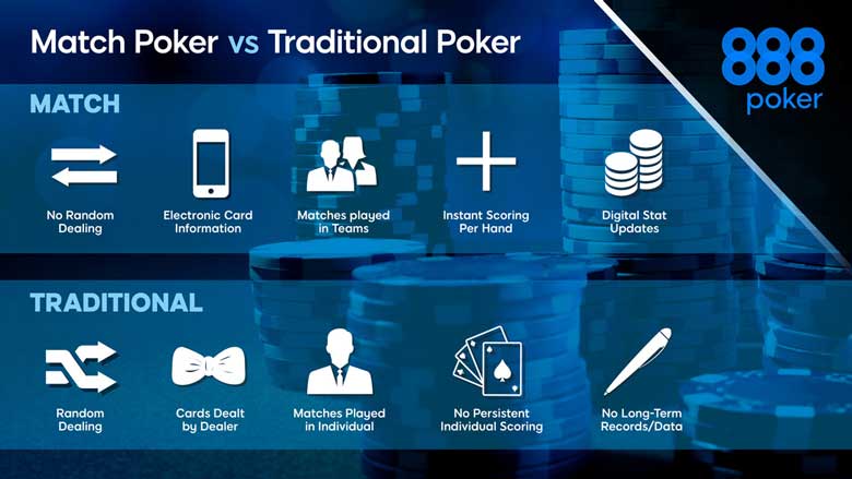 Could poker be on the cusp of being recognised as a sport after all?