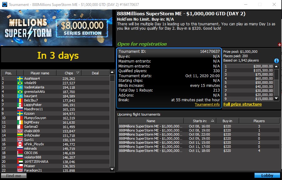 Day 2 of the 888Millions Superstorm