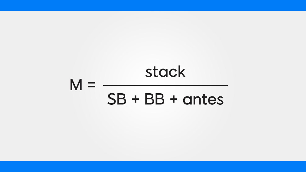 M Ratio – The Calculation