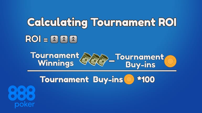 Calculating Tournament ROI