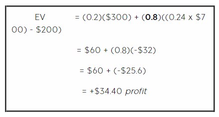 EV formula 2