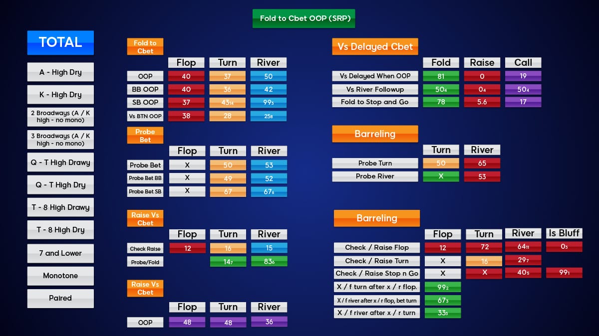 cbet neptunas tiesiogiai