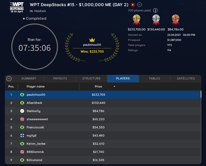 WPT DeepStacks Main Event Brasil