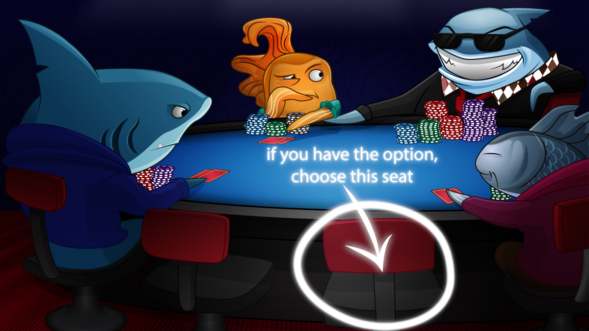 two seats are open that are next to each other – on one side there is a shark, and on the other a fish Put a circle around the seat right next to the fish and an arrow pointing there that says, “If you have the option, choose this seat