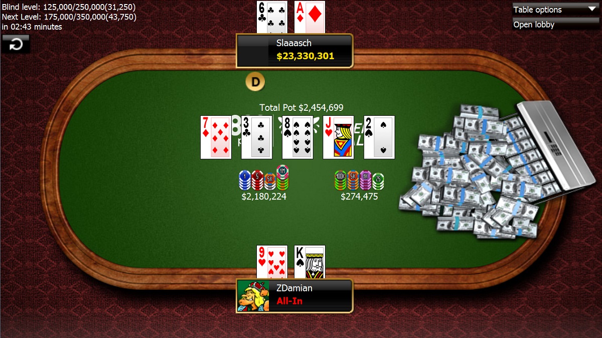Super Whale Final Table Screenshot
