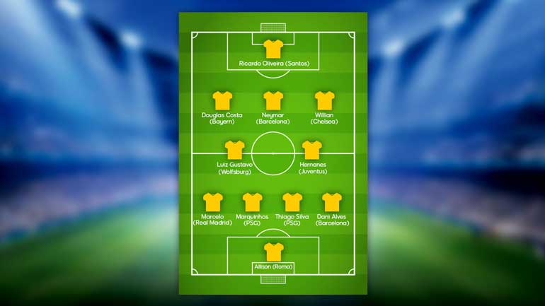 best squad for brazilian national team today