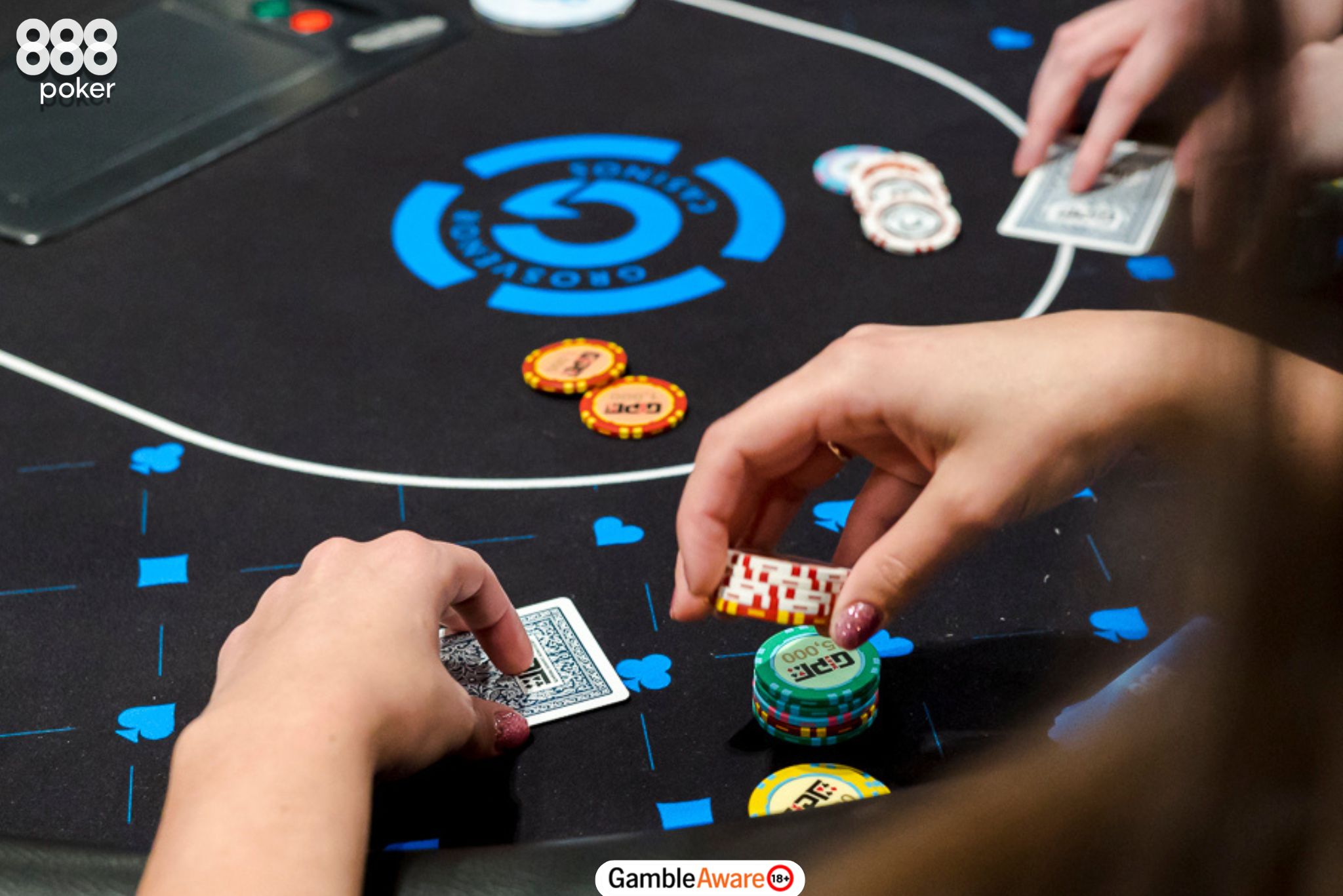 Why Using Smaller Sizings Still Makes Sense