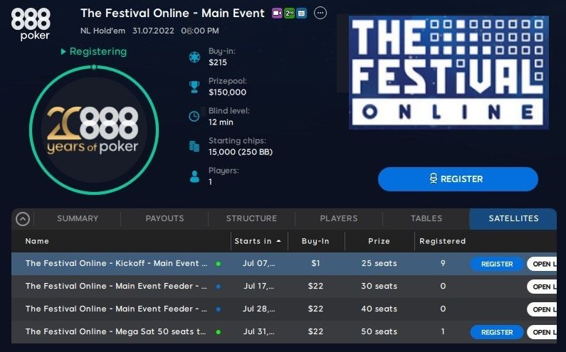 How to Get Your Festivals Online Tickets