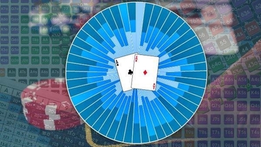 poker-charts
