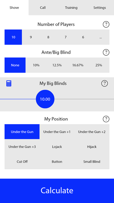 Push Fold Chart Full Ring