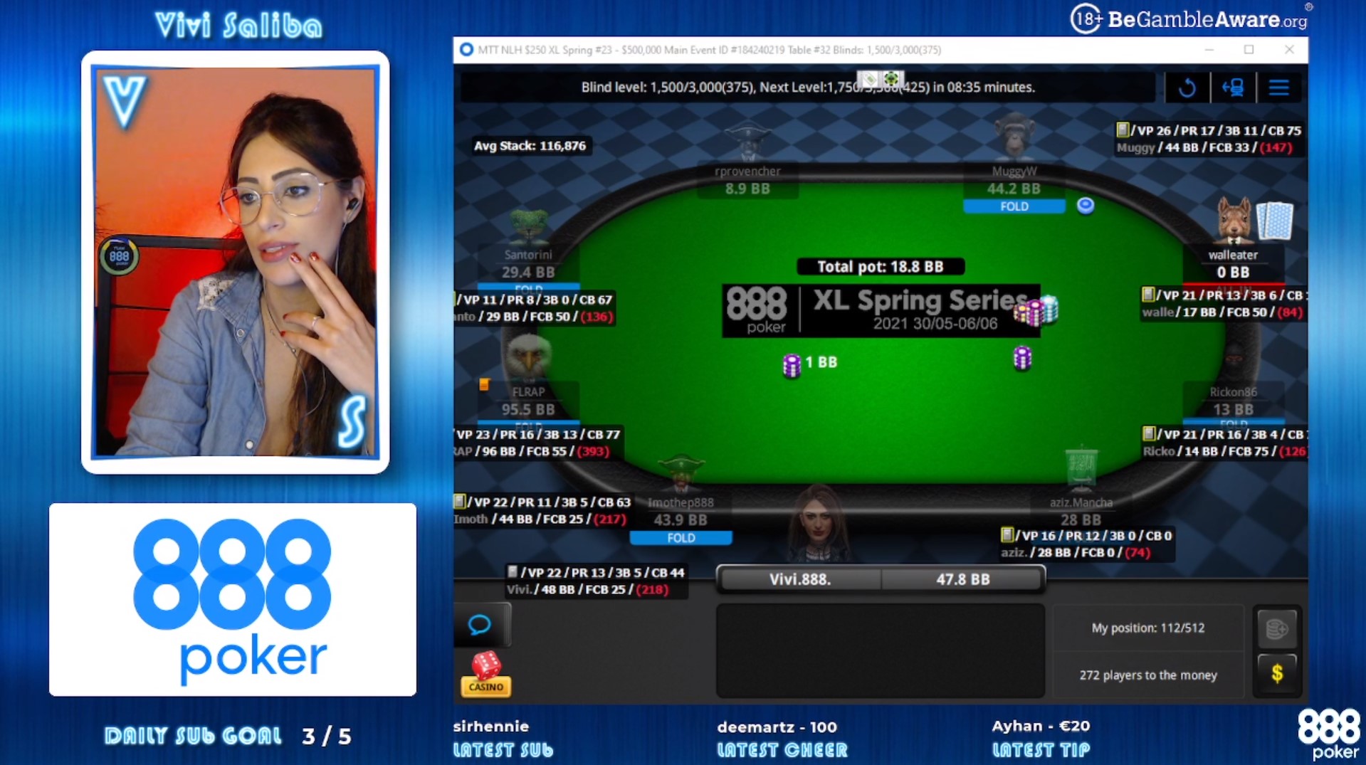 scoop 2024 pokerstars