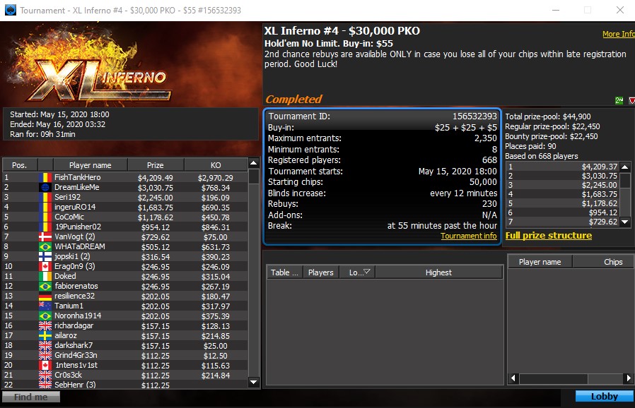 XL Inferno #4 Romanian Domination