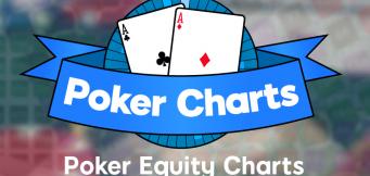 Poker Equity Charts