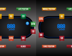 poker position chart