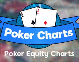 Poker Equity Charts