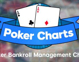 Poker Bankroll Management Charts