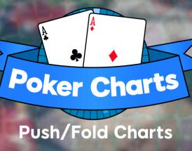 Push-Fold Charts