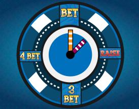 when to bet  - clock