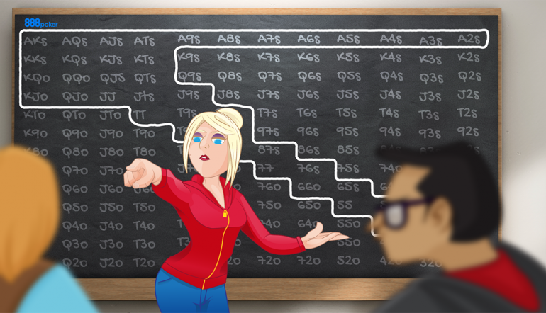 Switching From Live Poker To Online Poker Vice Versa