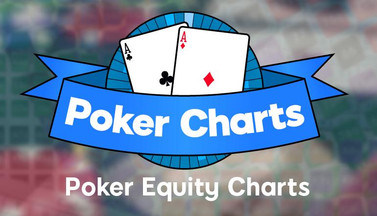 Poker Hand Equity Chart