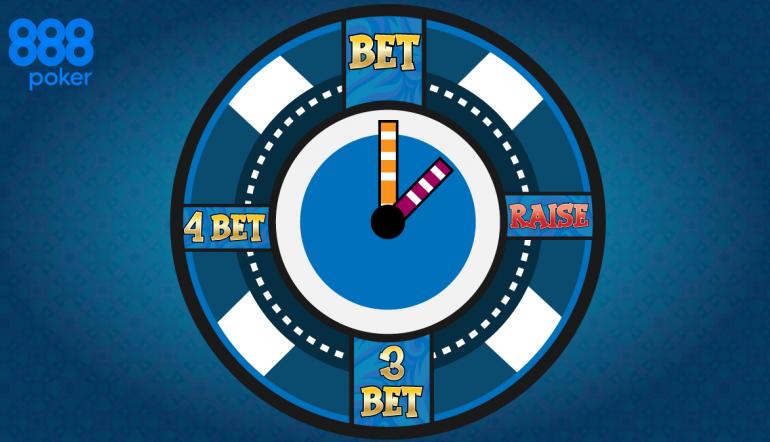 when to bet  - clock