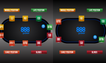 poker position chart