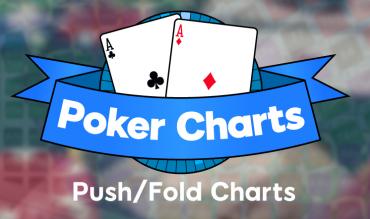 Push-Fold Charts