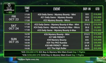 PokerNews Online Championship Series Full Schedule