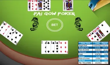 Pai Gow table