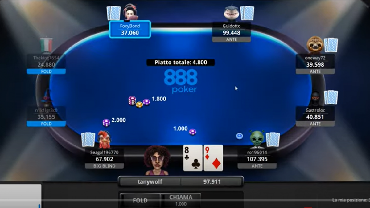 How to Win at Online Poker