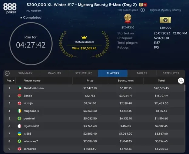 TheMoeQasem Wins $200K Mystery Bounty