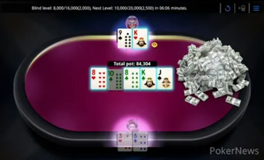 XL Spring HR - Heads-Up FT