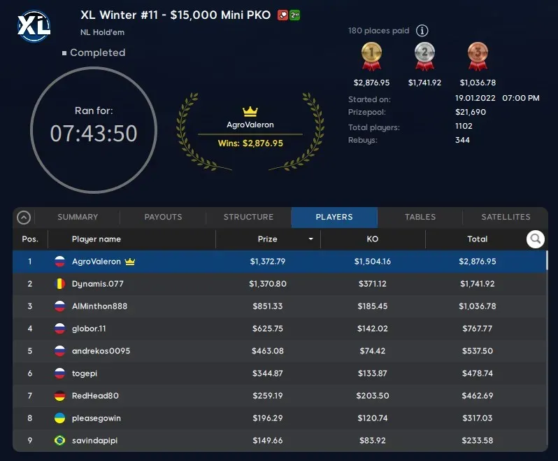 XL Winter - Russian Domination in Wednesday Action